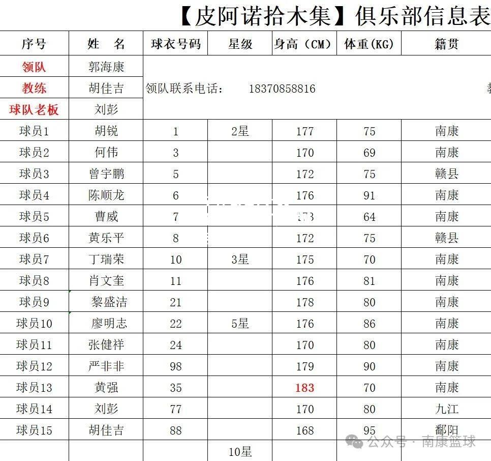 赛季末轮火爆开打，球队争夺胜利