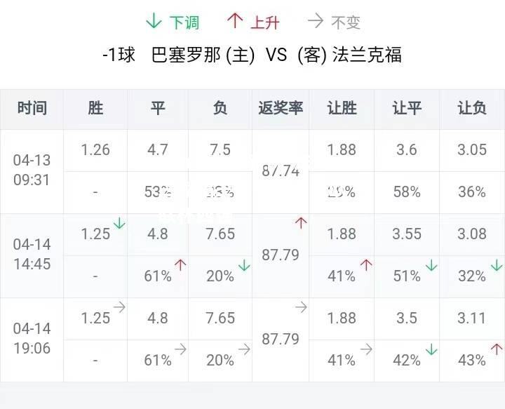 法兰克福主场取胜晋级欧联杯四强