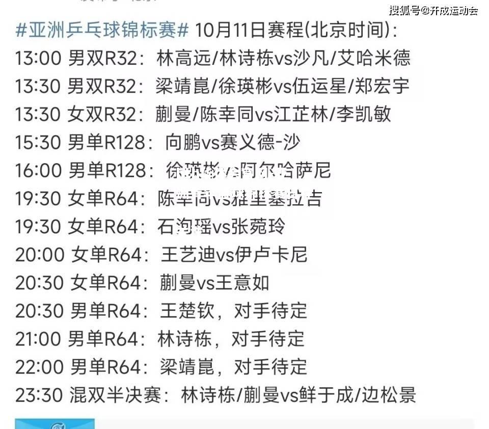 亚洲青年篮球锦标赛日程公布豪华赛程吸引球迷关注