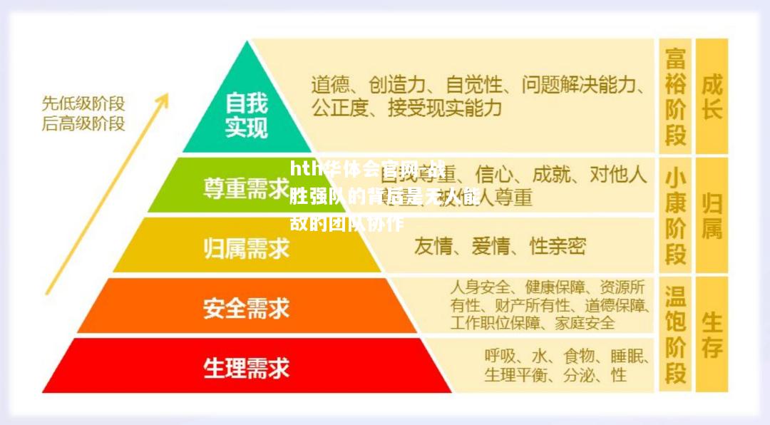 战胜强队的背后是无人能敌的团队协作