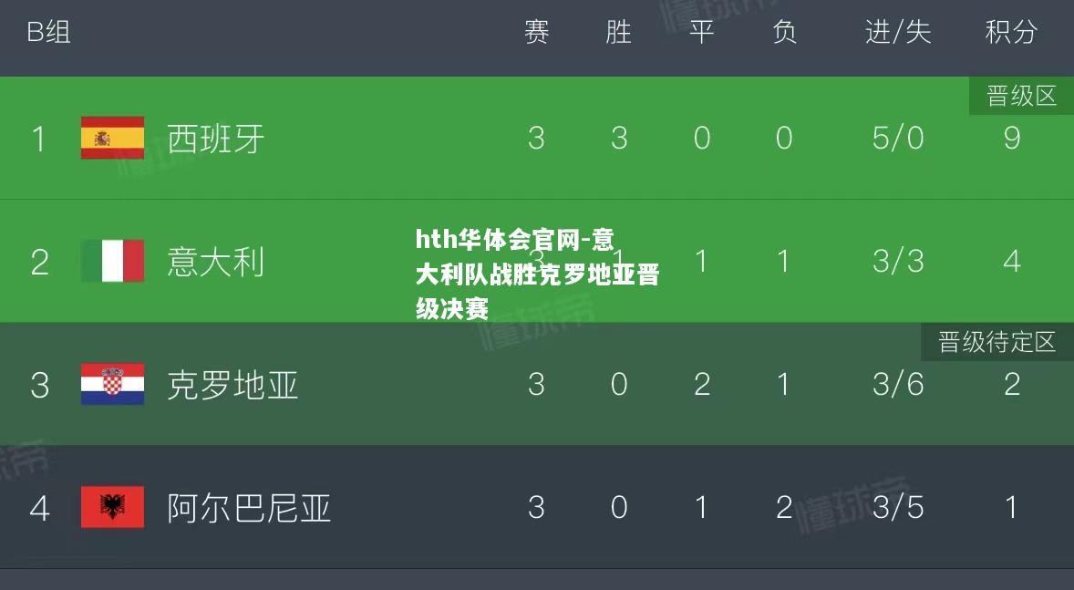 意大利队战胜克罗地亚晋级决赛