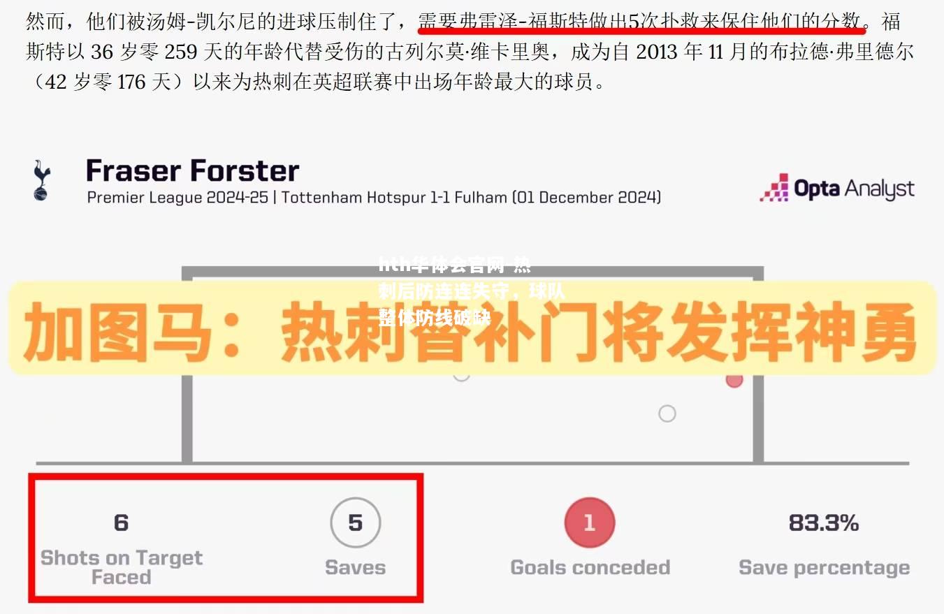 热刺后防连连失守，球队整体防线破缺