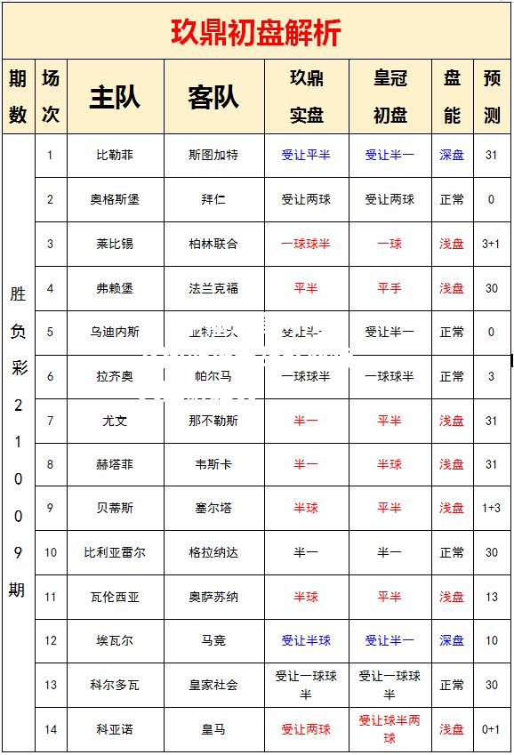 尤文图斯抢七战胜亚特兰大图解胜负