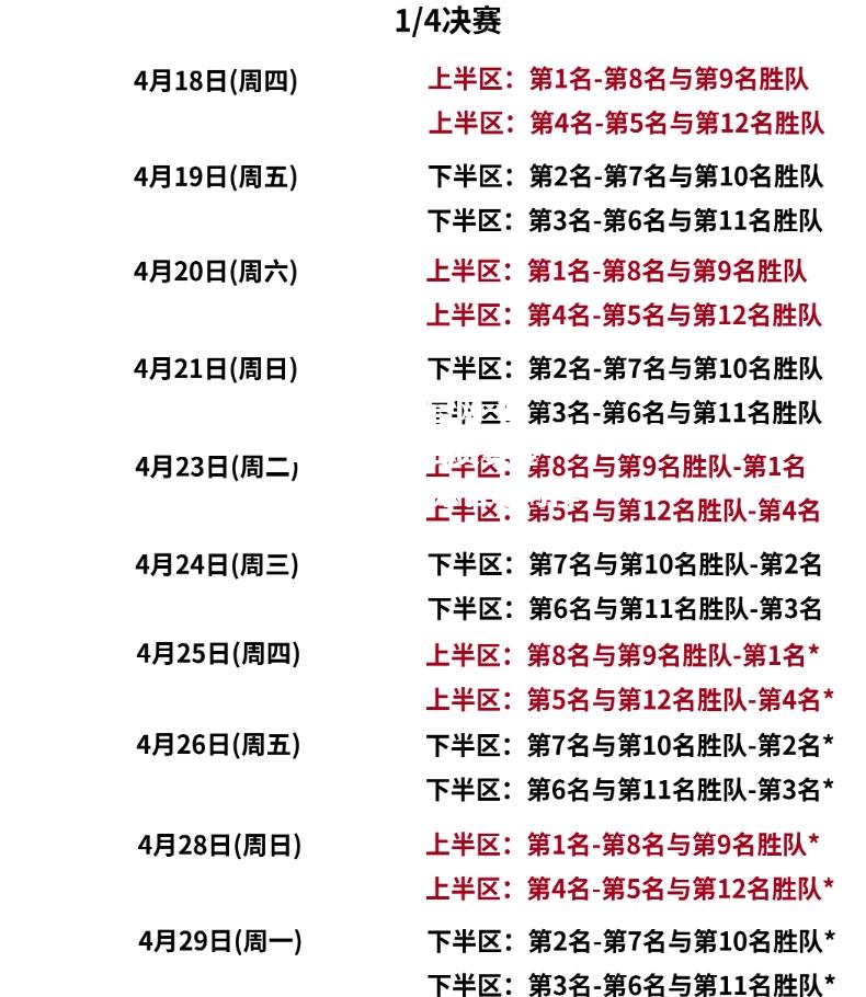 21年CBA季后赛赛程表出炉：广东首轮对阵辽宁，四川迎战深圳