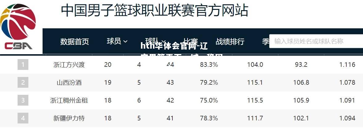 辽宁男篮再下一城，稳固排名壮大气势