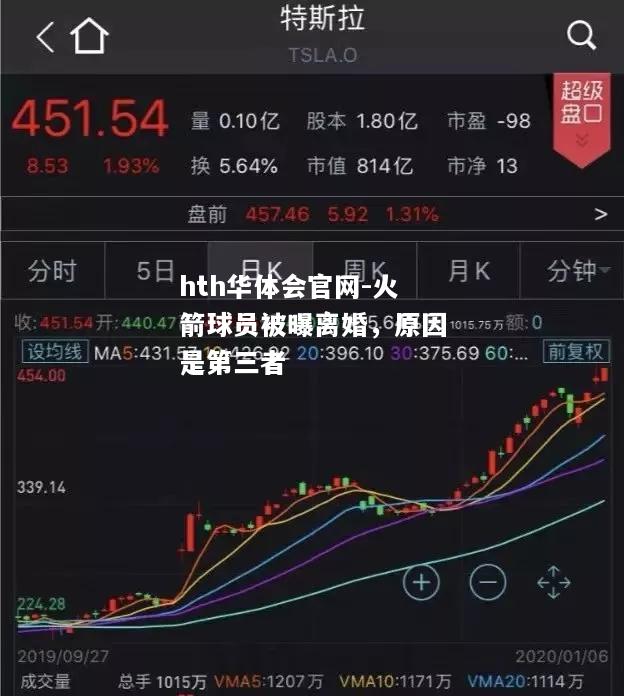 火箭球员被曝离婚，原因是第三者