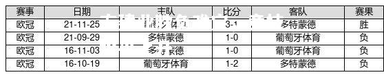 河南建业胜负难定，竞技水平上升